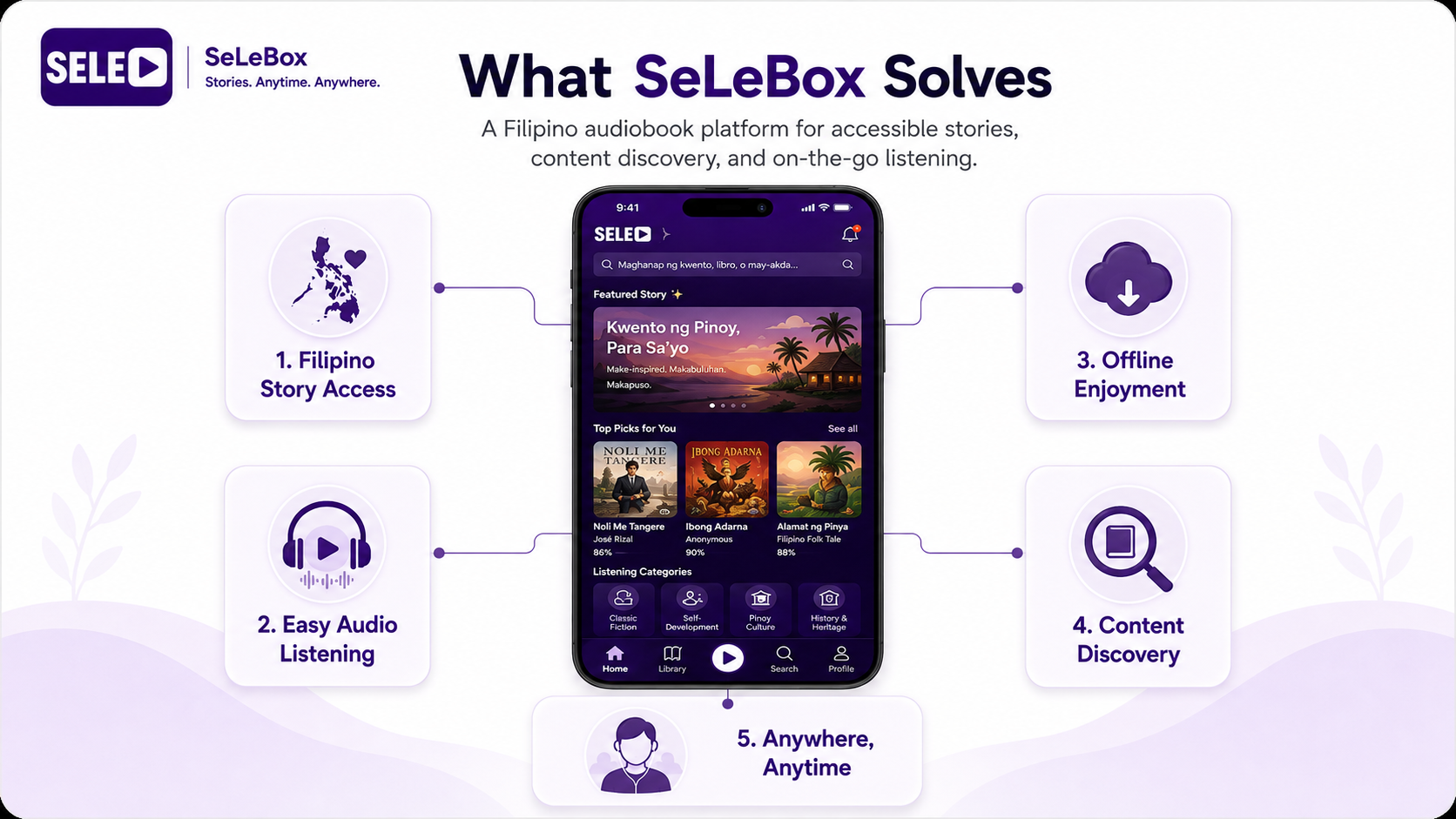 SeLeBox social media application illustration